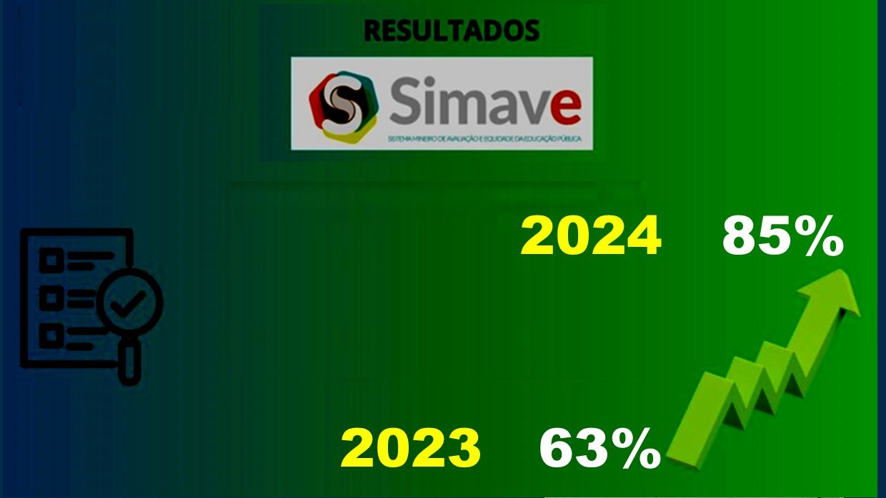 Profissionais da Educação comemoram o avanço significativo na Educação