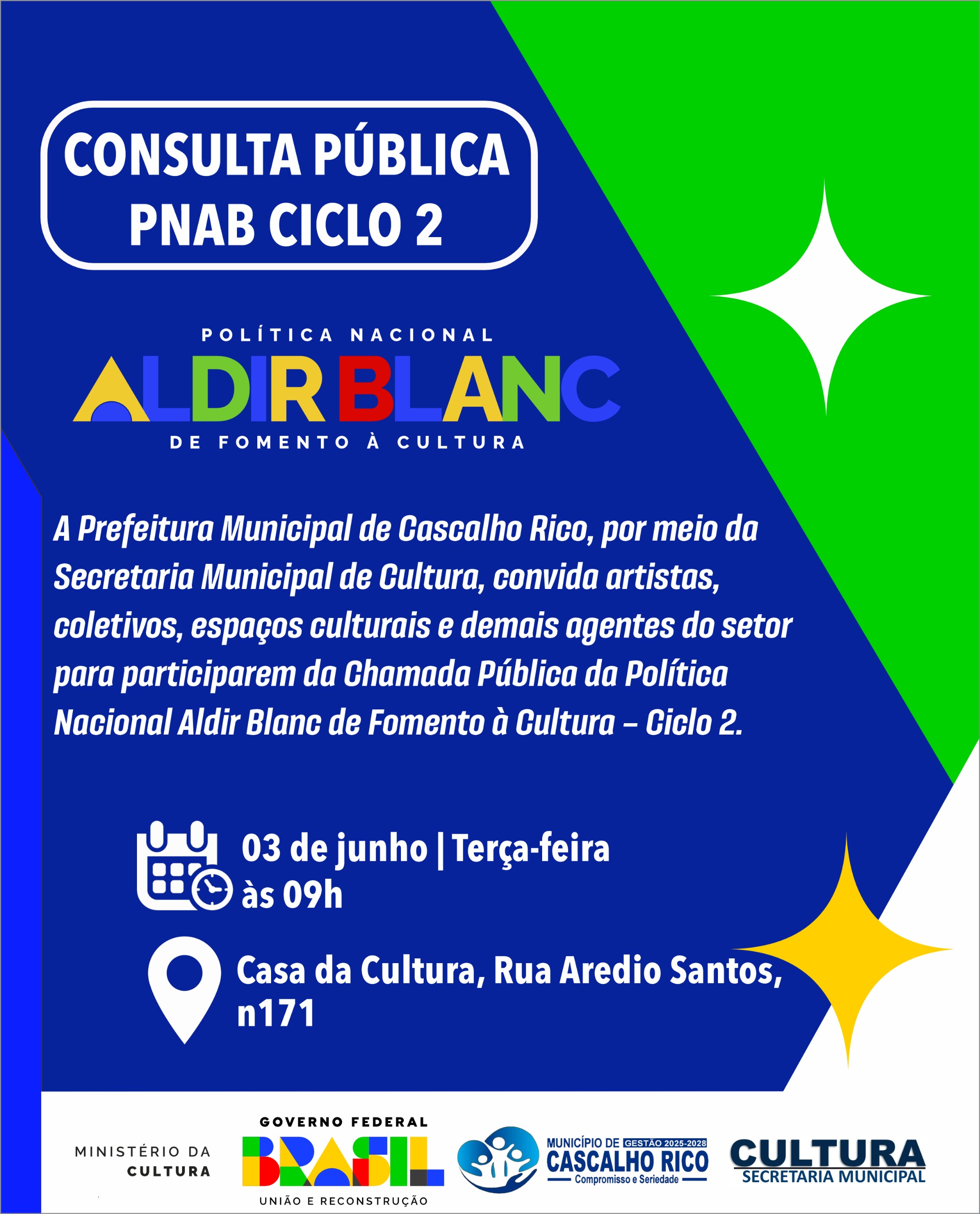 CONSULTA PÚBLICA PNAB - CICLO 2